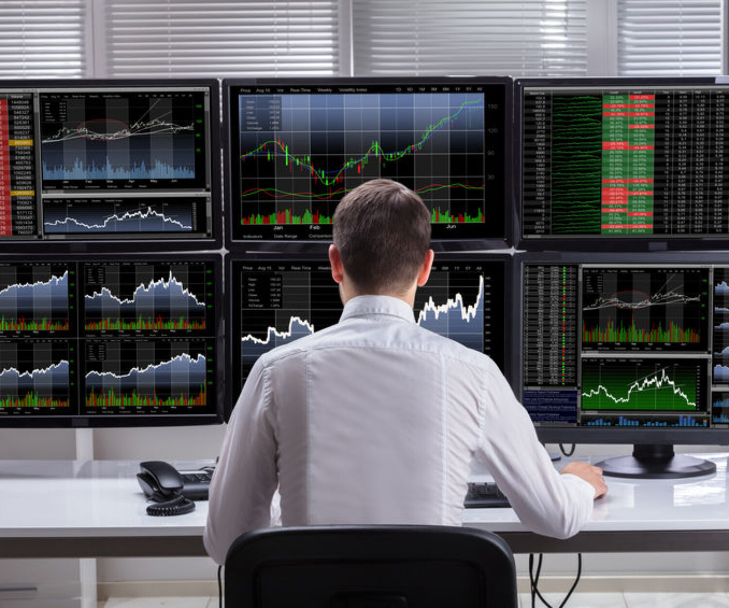 Automated Trading Strategies