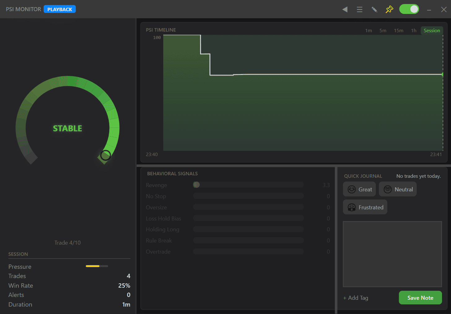Meridian PSI monitor dashboard showing a stable trading state